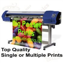 A00 Size Poster