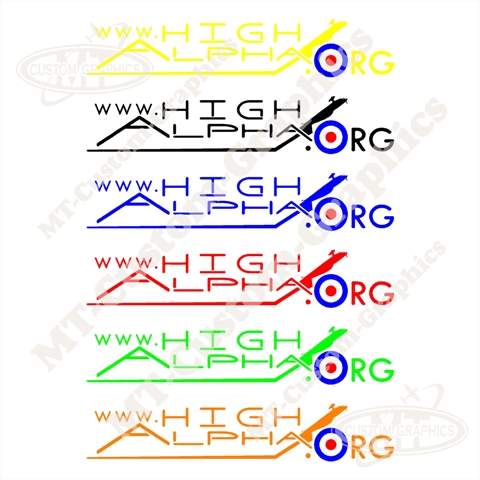 High Alpha roundal graphics
